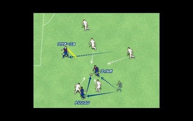 バルセロナの質を維持。コウチーニョが見せた気の利いた動き