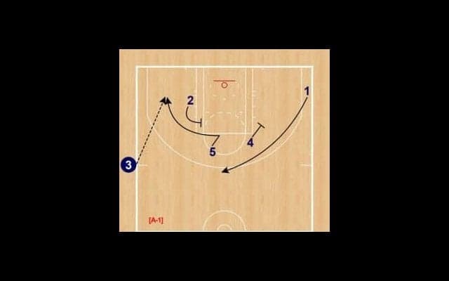 月バスSet Play of the Week（148）ナゲッツ