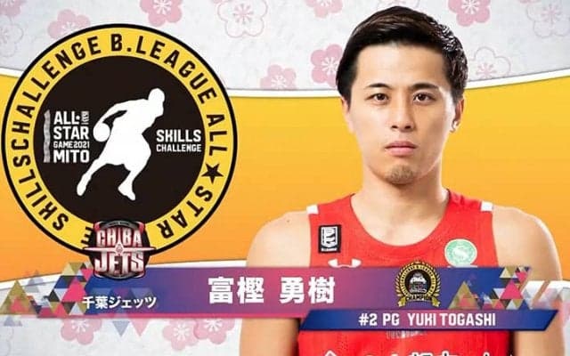 千葉ジェッツがオンラインコンテストで2つ目のタイトル獲得！　富樫勇樹がスキルズチャレンジ王者に