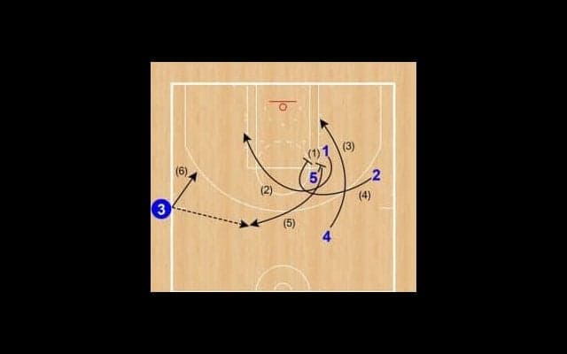 月バスSet Play of the Week（149）シクサーズ