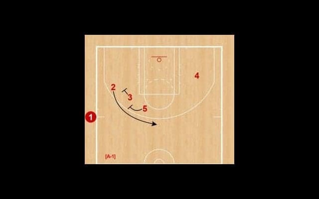 月バスSet Play of the Week（150）キャブス