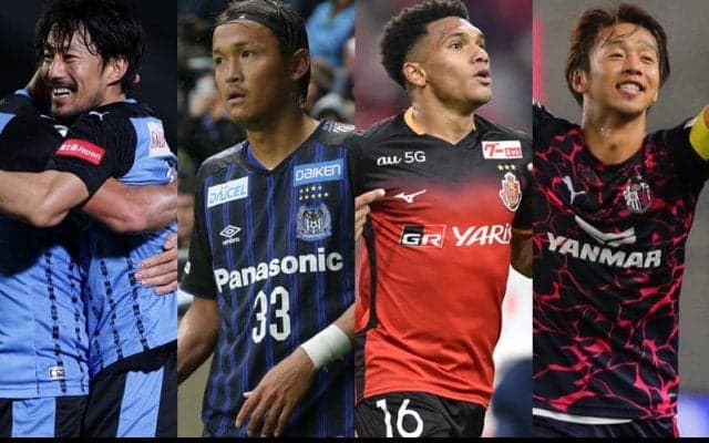 ACL2021の組み合わせ決定！今季は8チーム増加で40チームが参加