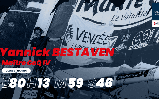 80日間世界一周レース、ヤニック・ベスタベンが大逆転！