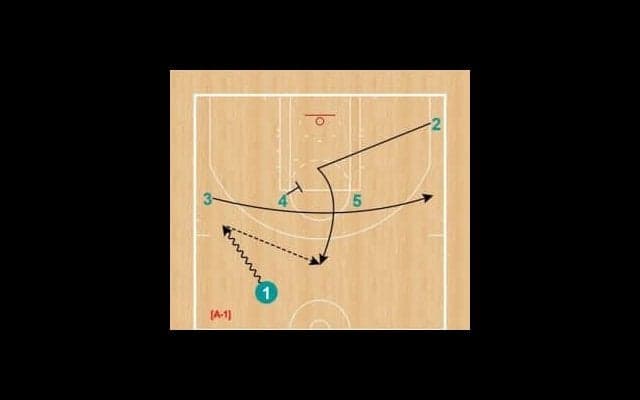 月バスSet Play of the Week（151）ホーネッツ
