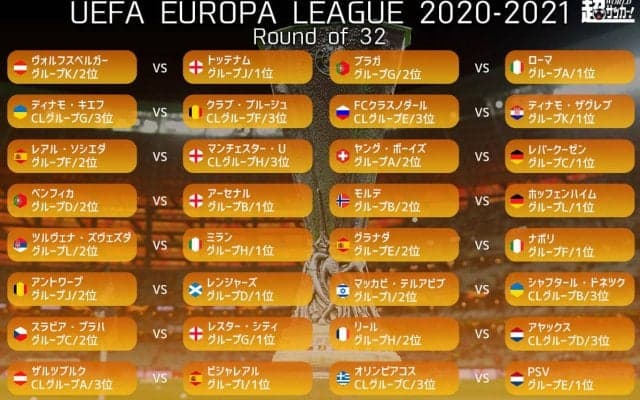 【ELプレビュー】コロナ禍で4試合が中立地開催!　16強懸けた初戦!