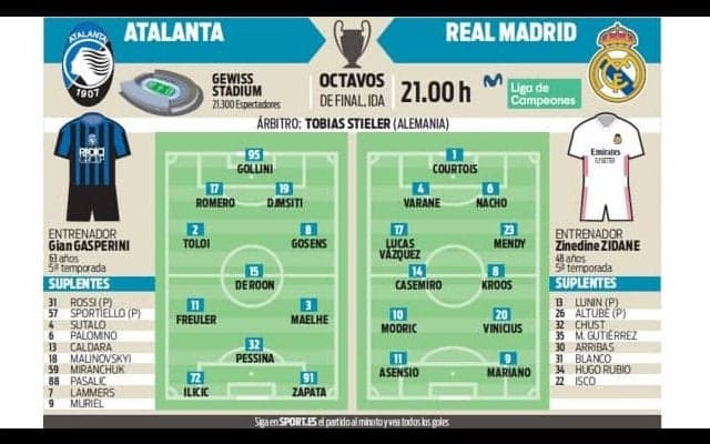 負傷者多数のレアル CLアタランタ戦に挑むメンバーは？【予想先発】