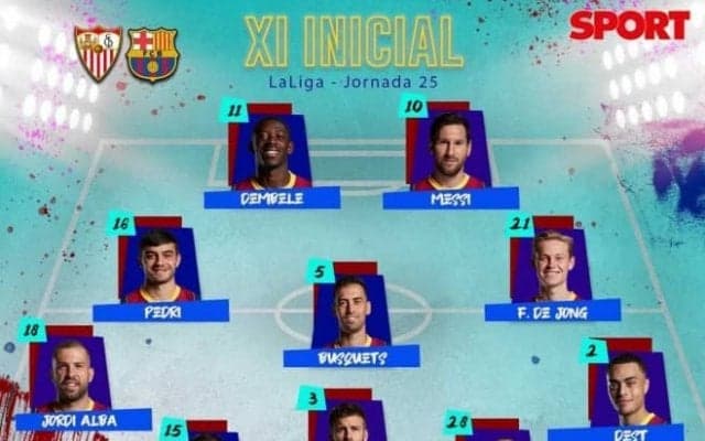 バルサ セビージャ戦へ5バックを採用【先発メンバー】