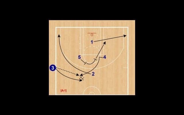 月バスSet Play of the Week（155）ペリカンズ