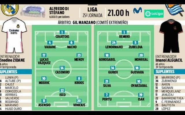 バルサを抜いて2位浮上なるか マドリー対ソシエダ【先発予想 】