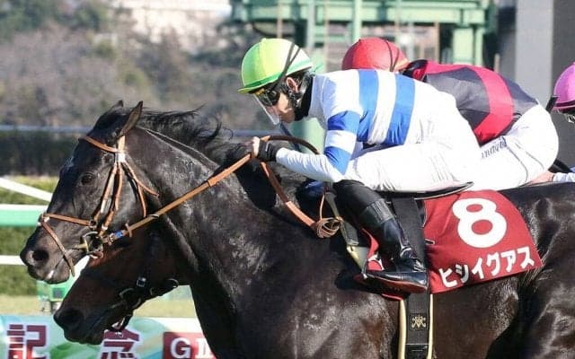 【中山記念】松山「乗るたびに良くなってる」ヒシイグアスが快勝