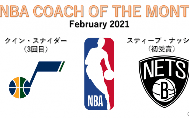 クイン・スナイダー（ジャズ）、スティーブ・ナッシュ（ネッツ）が2020-21NBAシーズン2月の月間最優秀コーチに