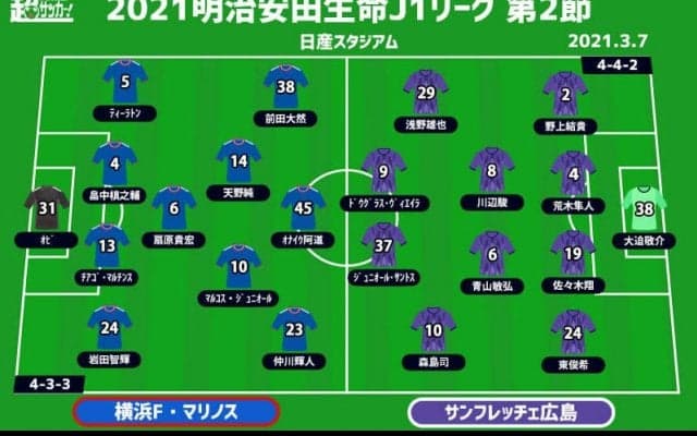 【J1注目プレビュー|第2節:横浜FMvs広島】ジュニオール・サントスを止める!? 古巣に牙を剥く!?
