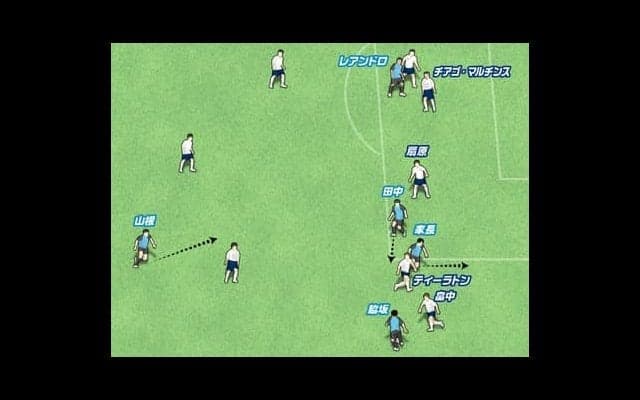 川崎フロンターレらしさの詰まったゴール。４人はどう連動して崩したか