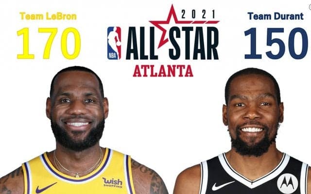 2021NBAオールスター・ゲーム、チーム・レブロンが圧勝