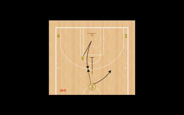 月バスSet Play of the Week（156）チームレブロン