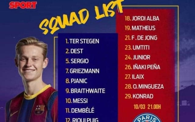 バルサ CL大逆転へ！クーマンが選手を招集、負傷のアラウホは間に合わず