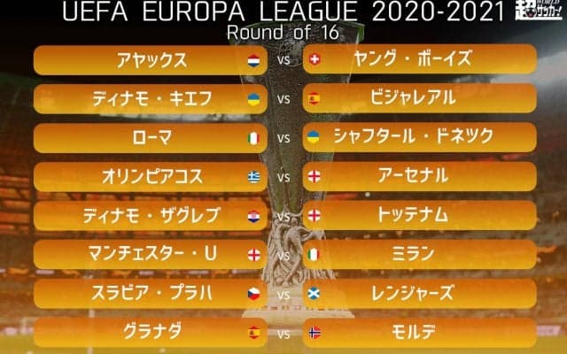 【EL R16プレビュー】ユナイテッドとミランの強豪対決!　ダービー控えるノースロンドンの両雄に注目