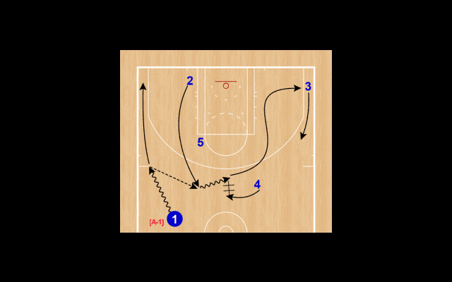 月バスSet Play of the Week（157）シクサーズ