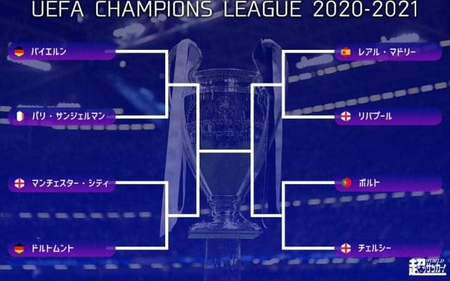 CL準々決勝でバイエルンvsPSG、レアルvsリバプール！ 準決勝までの組み合わせ決定
