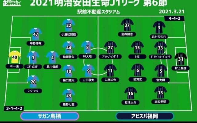 【J1注目プレビュー|第6節:鳥栖vs福岡】好調維持する隣県対決、5年ぶりの九州ダービーを制するのは？