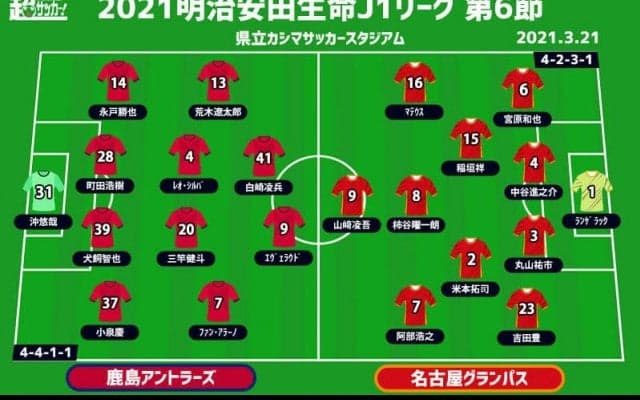【J1注目プレビュー|第6節:鹿島vs名古屋】開幕6連勝を目指す名古屋、鹿島は4試合連続無失点を打ち破れるか