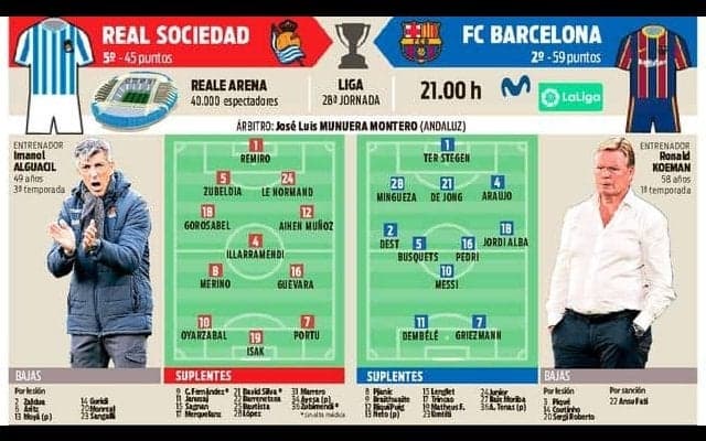 ソシエダ対バルサの先発を予想...アラウホがスタメン復帰か