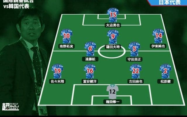 【日本代表プレビュー】絶対に負けられない日韓戦、「ベストメンバー」はどんな顔ぶれに？《国際親善試合/日本vs韓国》