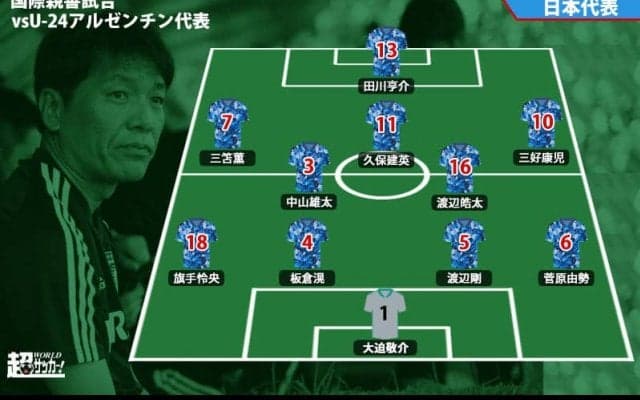 久保建英と三笘薫が初共演！ U-24日本代表のスタメン発表!《国際親善試合》