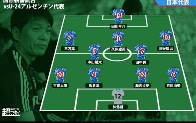 【日本代表プレビュー】1戦目からの反省は？本番を想定してどう戦うのか《国際親善試合/U-24日本vsU-24アルゼンチン》