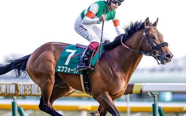 【皐月賞想定】ホープフルS覇者ダノンザキッド、無敗の共同通信杯覇者エフフォーリアなど