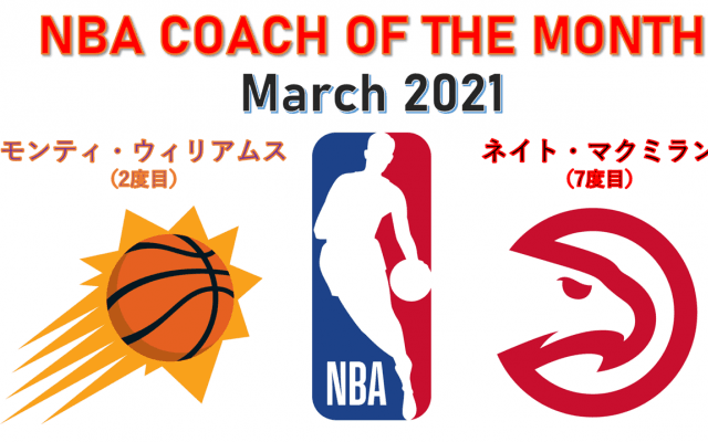 NBAの月間最優秀コーチ賞、3月はモンティ・ウィリアムス（サンズ）とネイト・マクミラン（ホークス）が受賞