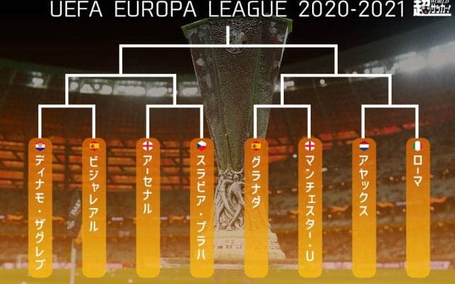 【ELプレビュー】ユナイテッド＆アーセナルは先勝なるか？　4強懸けた注目の初戦!