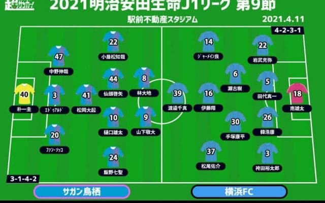 【J1注目プレビュー|第9節:鳥栖vs横浜FC】アウェイ連敗も前を向いてホームで仕切り直しへ、再出発図る横浜FCに鳥栖キラーあり