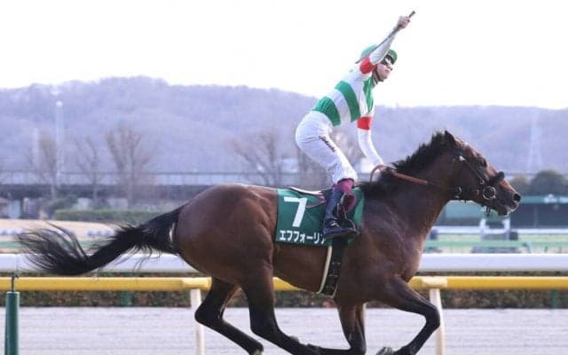 【皐月賞登録馬】エフフォーリアなど18頭が登録