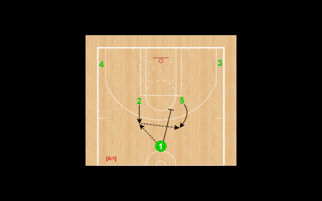 月バスSet Play of the Week（160）ウルブズ