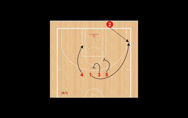 月バスSet Play of the Week（161）ラプターズ