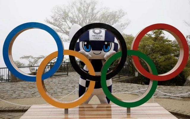 東京五輪の組み分けに注目/六川亨の日本サッカーの歩み