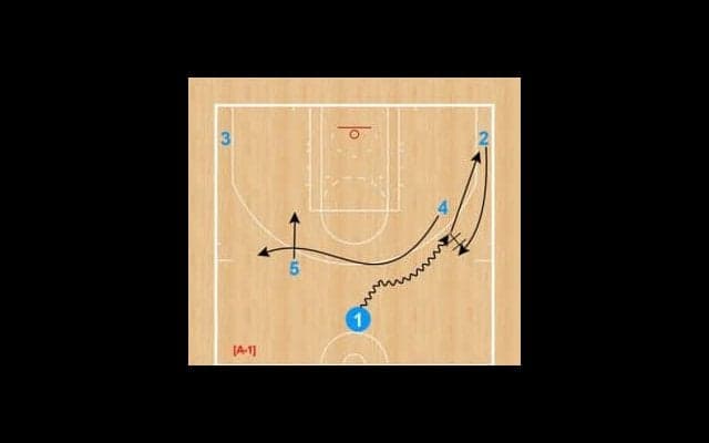 月バスSet Play of the Week（162）サンダー