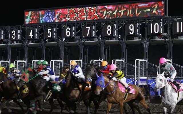【地方競馬】高知競馬が新型コロナウイルス感染症対策支援競走を実施