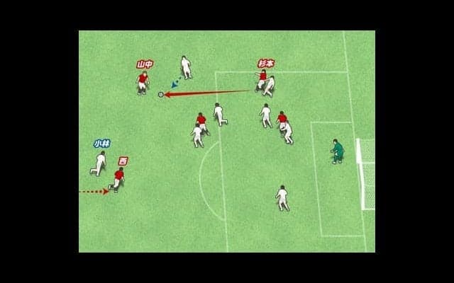 浦和の進化を象徴。「サイドバック→サイドバック」の得点シーン