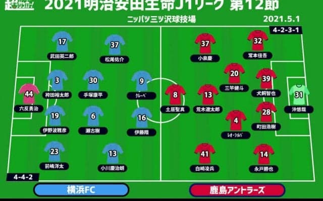 【J1注目プレビュー|第12節:横浜FCvs鹿島】監督交代の2クラブ、変化見られない横浜FCか復調中の鹿島か