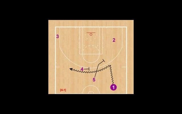 月バスSet Play of the Week（164）キングス