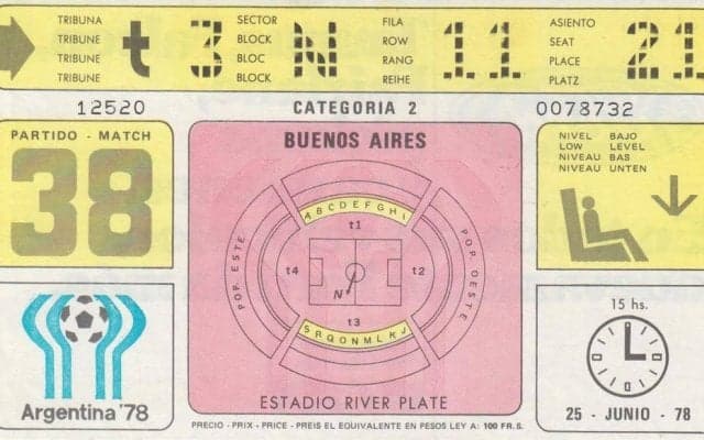 後藤健生の「蹴球放浪記」連載第58回「サッカー旅は肉食系」の巻（1）