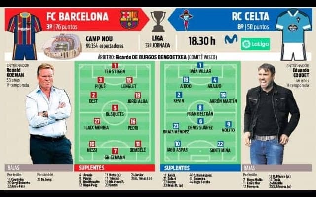 勝利し、奇跡を願うバルサ 本拠地最終戦に好調セルタを迎える