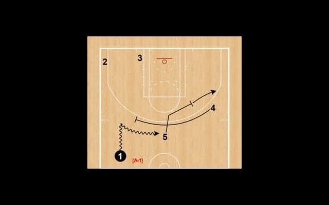 月バスSet Play of the Week（165）ネッツ