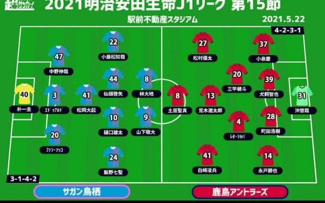 【J1注目プレビュー|第15節:鳥栖vs鹿島】上位争いで負けられない鳥栖、進撃の鹿島を止められるか