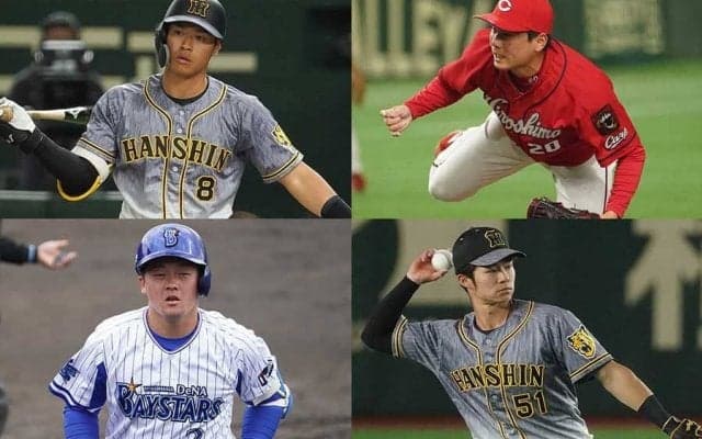 首位阪神から最多4人…「Yahoo!検索ランキング」で見る注目ルーキーTOP10