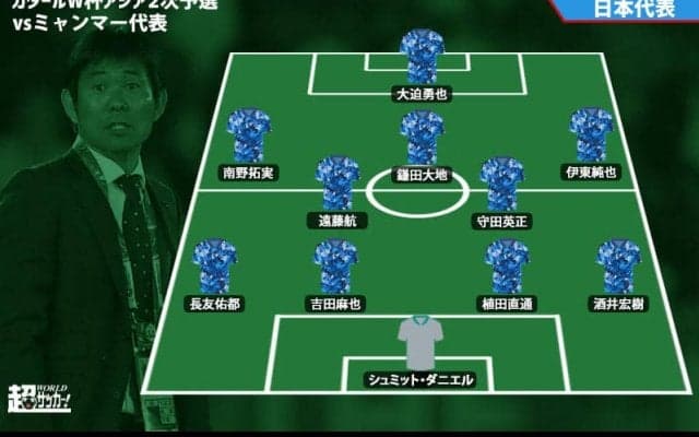 【日本代表プレビュー】勝てば最終予選進出決定、オール海外組で何を見せる？《カタールW杯アジア2次予選/日本vsミャンマー》