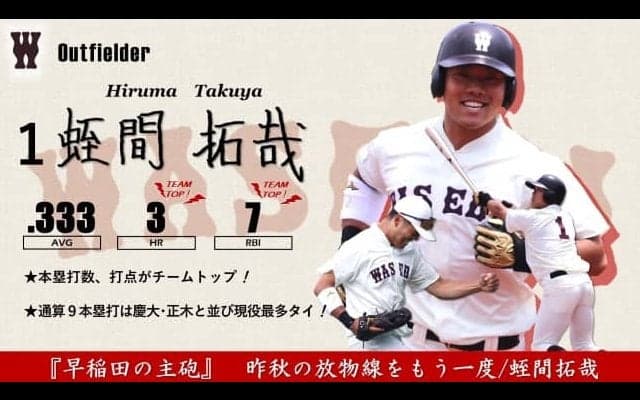 【緊急】令和３年度春季早慶戦　注目選手特集　１ 蛭間拓哉