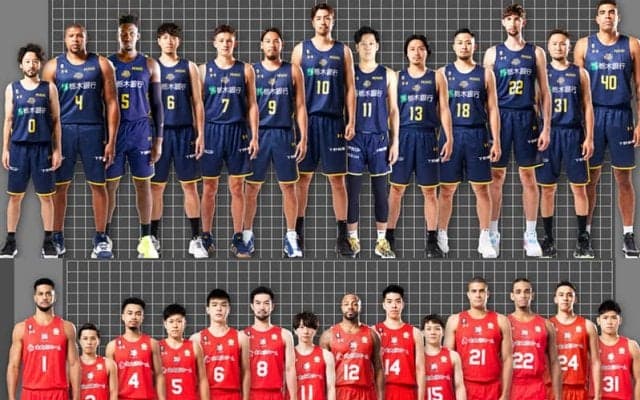 日本テレビ系初のBリーグ地上波中継に川崎の篠山、辻の両選手がゲスト出演決定